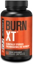 Jacked Factory Burn- XT Klinisk Studerede Fat Burner & Vægttab supplement - Appetite Suppressant & Energy Booster - med Acetyl L- Carnitin, Green Tea Extract og mere - 60 naturlige kost piller