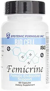 Femicrin af systemiske formler