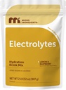 Micro Ingredients Hydration Electrolyte Powder, 2 LB (139 Servere)