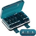 Weekly Pill Organizer 3 Times a Day, 7 Day Portable Pill Box for Pills, Vitamins, Fish Oil, Medication, Supplements (3x7 Blue)