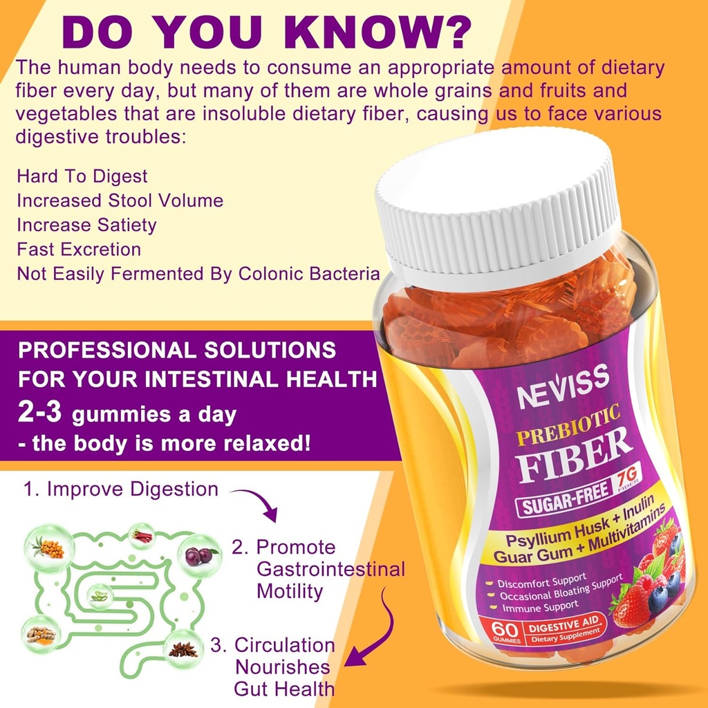 1Pack Fiber Gummies for voksne med Psyllium Husk, 7G (Opløselig + uopløselig) Daglig Prebiotic Fiber med Inulin, FOS, Guar Gum, Multivitaminer til daglig fordøjelse, regularitet Gut Support, Sugar Free
