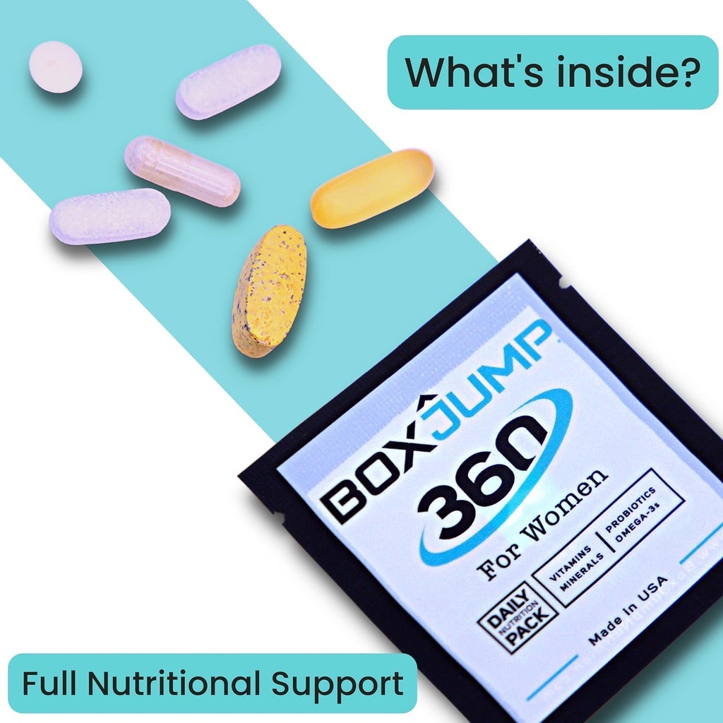BoxJump kvinders daglige multivitamin pakker med essentielle vitaminer og mineraler - omfatter vitaminer D, C, E, A, B12 for energi, Endurance, immunforsvar, ben og hud sundhed - 30-dag
