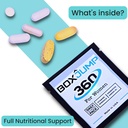 BoxJump kvinders daglige multivitamin pakker med essentielle vitaminer og mineraler - omfatter vitaminer D, C, E, A, B12 for energi, Endurance, immunforsvar, ben og hud sundhed - 30-dag