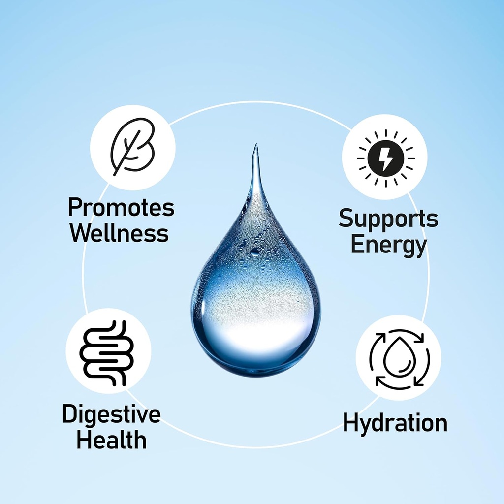 Flydende mineralsk drops - spor Mineral Supplement124; Balanceret Mineral Formel 124; Ionic Liquid Magnesium, Chloride, Kalium - 124; Lavnatrium - 124; Understøtter Energi, Elektrolyter - 124; 96Day Supply, 8 fl oz