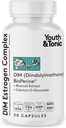 Youth & Tonic DIM BioPerine til østrogen Metabolisme Support 124; Kvinder og mænd Hormone Balance med Excess Østrogen Blocker 124; Diindolylmethan Supplement - 30 piller