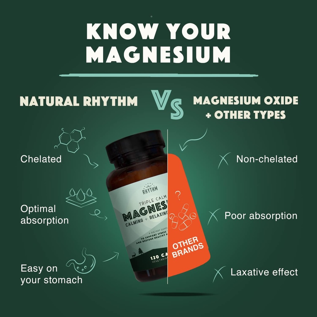 Natural Rhythm Calm Fordøjelsesbunde - Triple Calm Magnesium (120 kapsler) + fordøjelsesmæssig Calm Probiotisk (60 kapsler)