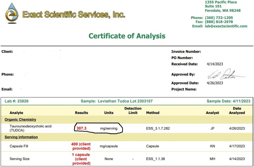 Leviathan Nutrition TUDCA Bile Salts 300mg - Tudca (Tauroursodeoxycholsyre) Supplement 60 Kapsler
