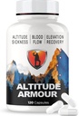 Aldersforebyggelse 124; Anti-Højde Relief Pills: ELEVATTO Complex er Gold Standard RX supplement til forebyggelse af høje Elevation Symptomer på bjerget og opgradering oxygen indtag