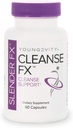 Yngre Slender FX Cleanse FX (2 flasker)