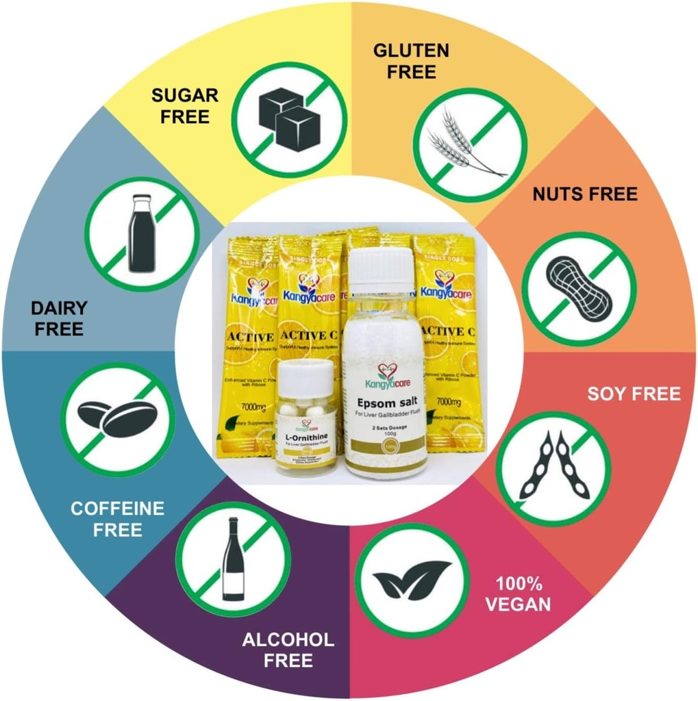 Liver Gallbladder Flush - 1-Night Liver and Gallbladder Cleanse, Liver Detox Protocol - Cleans Liver, Gallbladder & Bile Duct Tract & Colon (2 dose)