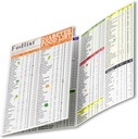 Fodliste Diabetes Food List Chart. Og Diabetic Meal Planner Lamineret for Grocery, type 1, 2, & prediabetes. Glycemisk indeks liste inkluderet for Meal planlægning, og sund ernæring, der understøtter blodsukkerkontrol og diabetes management.