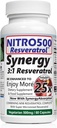 Nitro Synergy Resveratrol (Nitro500) med op til 25x Opløselighed - 60 Vegetariske Kapsler - 30 Servering - 500 mg per Servering