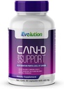 Can- D Caps Advanced Candida Control Supplement: Immun & fordøjelsessystem support med naturlig hvidløg, Cats Claw, Ingefær, Calcium & Magnesium - Fungicide & sundhed forbedring Formel