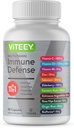 Viteey 11 i 1 immunforsvar supplement - immunforsvar med vitamin D3, B6, Echinacea, gurkemeje, Rose- HIPS, Selenium, BioPerine, Ingefær, Elderberry C-vitamin og zink - 60 Greve