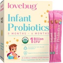 LOVEBUG Infant Probiotika 0-6 Måneder - USDA Organic Probiotika til Babyer, Understøtter Baby Gas, Kolik, Diarré og Newborn Forstoppelse Relief, Allergen & Sugar Free, Tastless Powder, 30 Pack