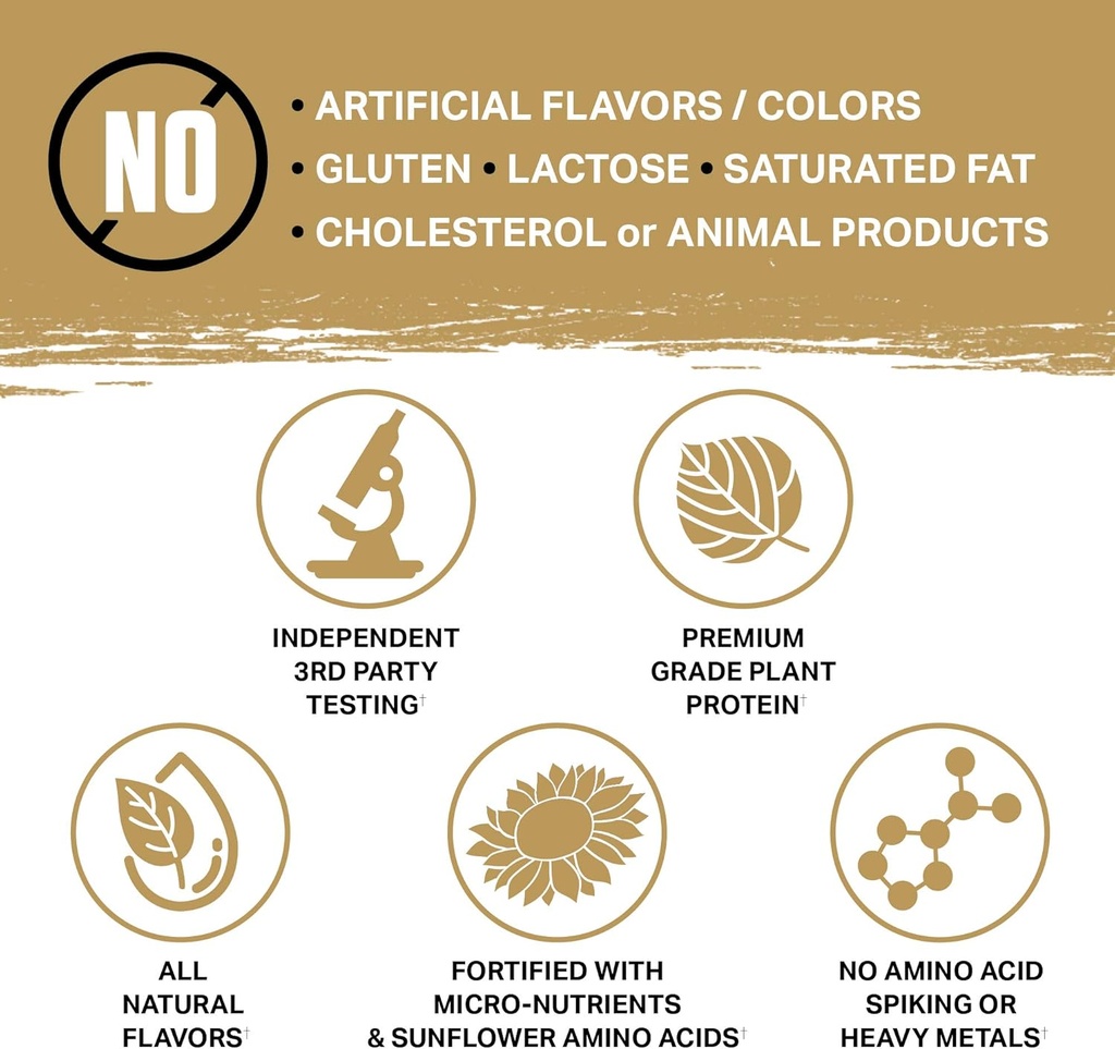 Ambrosia Planta - Premium Plant- Based Protein Buddy 124; Vegan & Keto Friendly