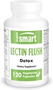 Supersmart - Lectin Flush (Advanced Formel) - Lectin Blocker Supplement - Advanced Shield & Defense - 124; Non- GMO & Gluten Free - 120 vegetariske kapsler