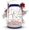 Nootropics Depot Red Reishi Mushroom Capsules