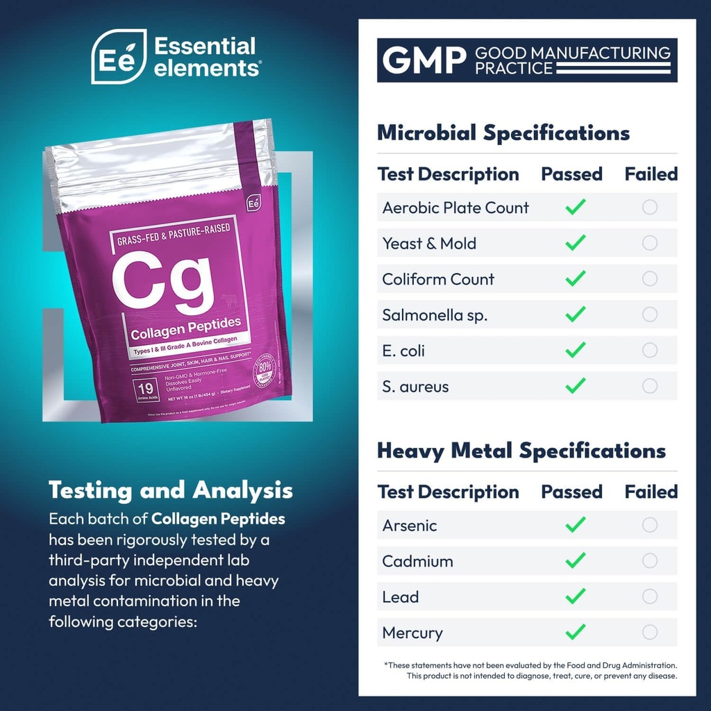 Essential Elements Hydrolyzed Collagen Peptides Powder for Men & Women - Joint, Skin, Hair & Nail Support - 15 Grams of Type I & III Grass-Fed Bovine Collagen - 30 Servings