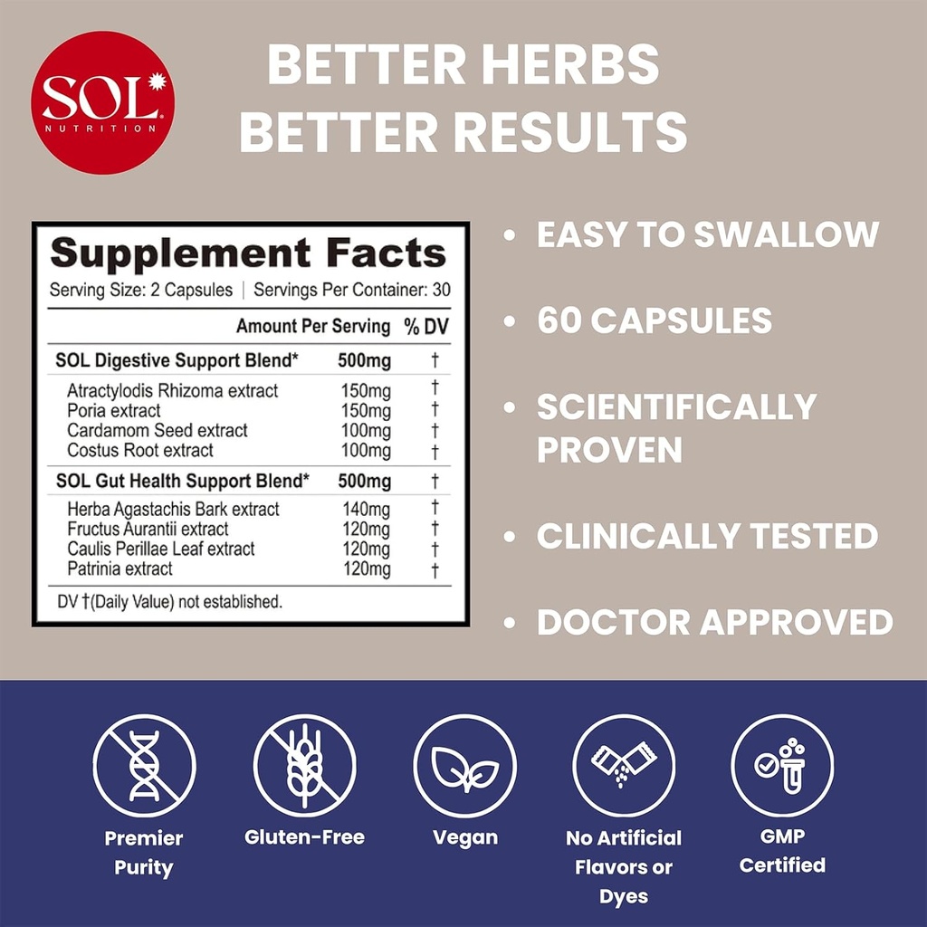 Belly Nulstil: Understøtter naturlig produktion af fordøjelsesenzymer og probiotika, reducerer gas og bloating, fremmer regelmæssig tarmfunktion