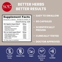 Belly Nulstil: Understøtter naturlig produktion af fordøjelsesenzymer og probiotika, reducerer gas og bloating, fremmer regelmæssig tarmfunktion