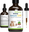 Pet Wellbeing immun Sikker for hunde - understøtter normale immunforsvar, Gut Flora Balance, Andrographis, Echinacea, C-vitamin, Zink - Veterinarian- Formuleret Herbal Supplement 4 oz (118 ml)