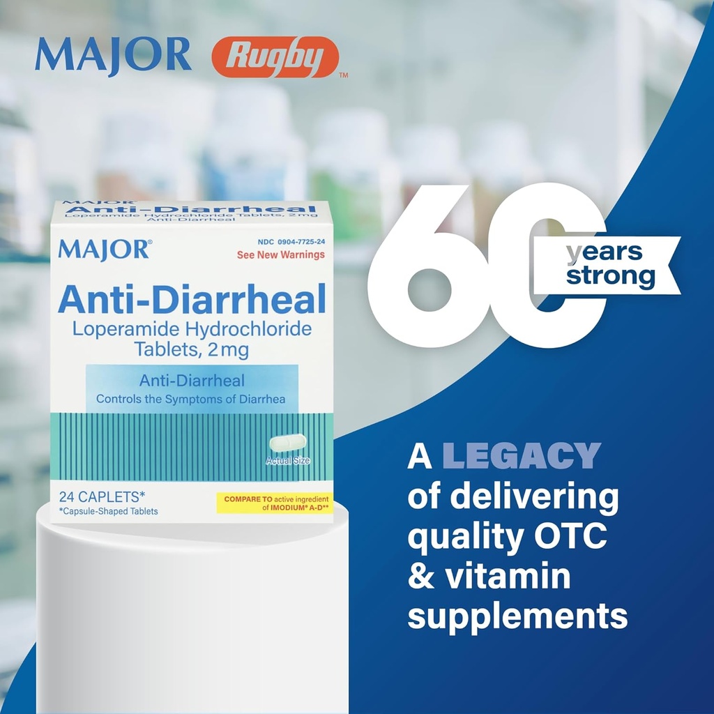 MAJOR Anti- Diarré Loperamid Hydrochloridtabletter, 2 mg - Hjælper kontrol Symptomerne på Diarré - 24 kapsler (1 pakke)