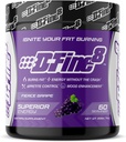 Termogen pre- workout Energy Powder & Shredding Supplement, Boost Energy Mood & Focus, Sugar Free, Indeholder Senactiv, Endurance, 300mg Koffein, N- Acetyl- L- Tyrosin (Fierce Grape)