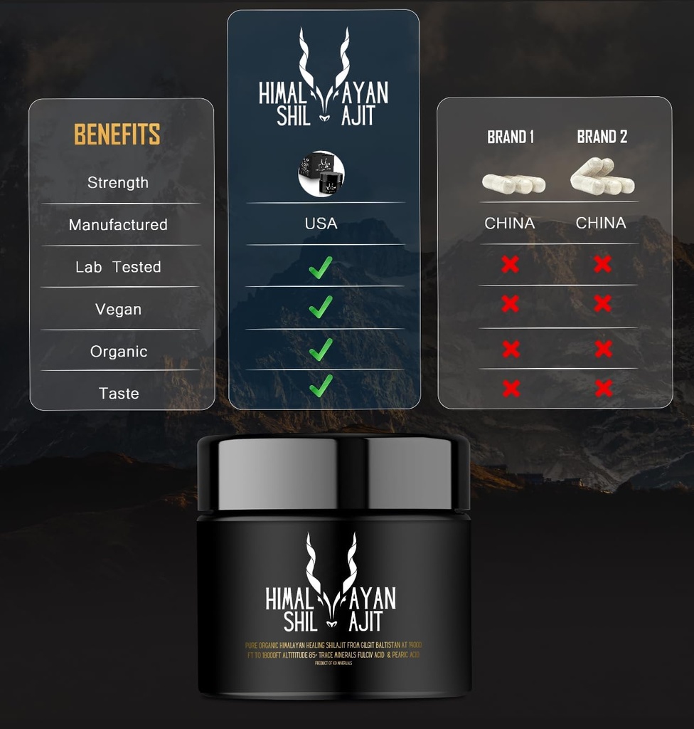 Shilajit Pure Himalayan Organic Shilajit Resin - 600mg Maksimal Potency Natural Organic Shilajit Resin med 85 + Trace Minerals & Fulvic Acid for Energy, immunforsvar. 40 gram
