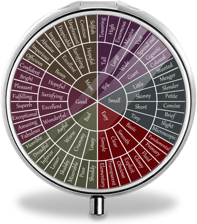 Hjul af følelser og følelser - 3-Segment Round Pill Organizer - Rustfrit stål - Portable & Compact - Ideel til små piller & vitaminer - Perfekt til rejser & daglig brug