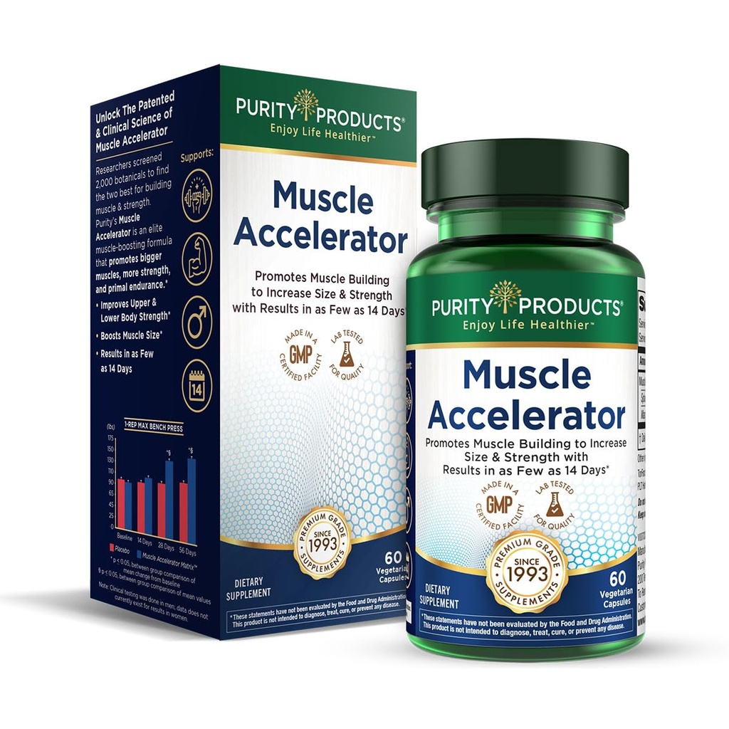 Renhed Produkter Muskelaccelerator 650 mg Patenteret & klinisk testet Muskelaccelerator Blend af Ayurvedic Herbal Ekstrakter fremmer Styrke, Endurance + Muskelvækst - 60 Veg Caps