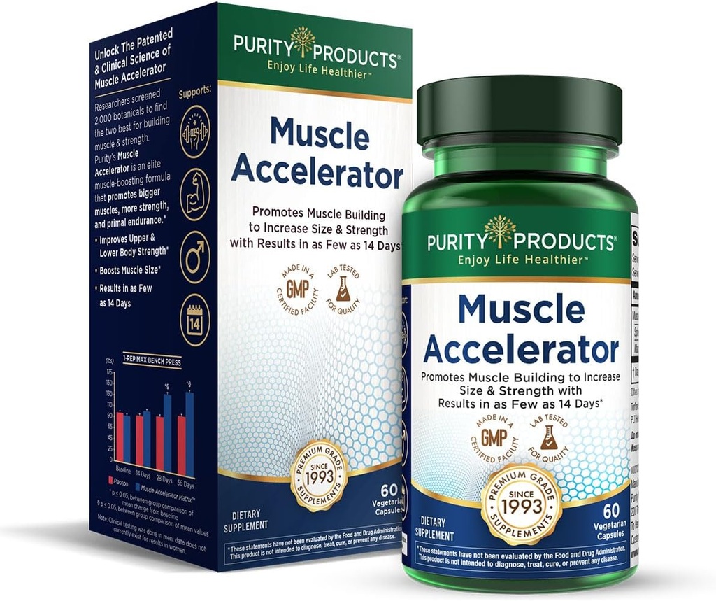 Renhed Produkter Muskelaccelerator 650 mg Patenteret & klinisk testet Muskelaccelerator Blend af Ayurvedic Herbal Ekstrakter fremmer Styrke, Endurance + Muskelvækst - 60 Veg Caps