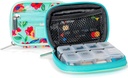 Lavet Easy Kit Pill Case til hverdagen og rejser - 7-dages Ugentlig Medicin supplement Vitamin Organizer Sorter Tracker - Neopren taske med lommer - Kompakt Portable 8 kompartmenter (Teal)