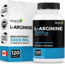 Renew Actives L- Arginin Supplement 1000MG for Servering - Styrke & Endurance, Essential for Protein Syntese & Muskelfunktion, Fysisk Performance Booster - Made in Canada - 120 tabletter
