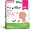 Wellows Organic Baby Constipation Support Relieves Occasional Constipation for Spædbørn & Toddlers, No Harsh Laxatives, USDA Certified Organic, 4 Fl Oz (Pack of 2), 6 Months +