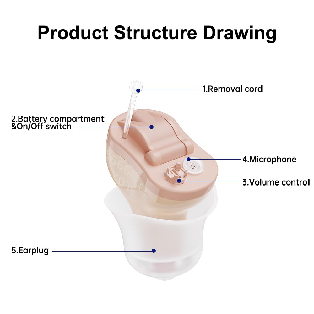 CIC Digital hørelse Usynlig Øre Øresund Forstærker hørelse Hjælpemidler Enhancer Trådløs Portable for voksne små og små (venstre)