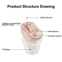 CIC Digital hørelse Usynlig Øre Øresund Forstærker hørelse Hjælpemidler Enhancer Trådløs Portable for voksne små og små (venstre)