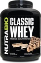 NutraBio Classic Whey Protein Powder- 25G Protein Per Scoop No Fillers, Kunstige Farver, Konserveringsmidler - Lav Glycemic Index - (Chokolade Peanut Butter, 5 Pounds)