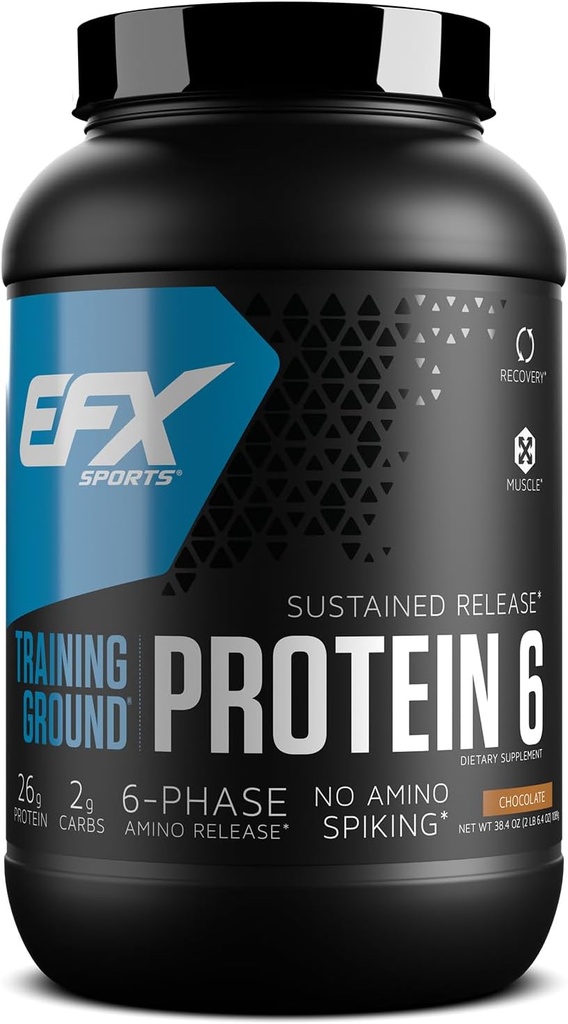EFX Sports Training Ground Protein 6