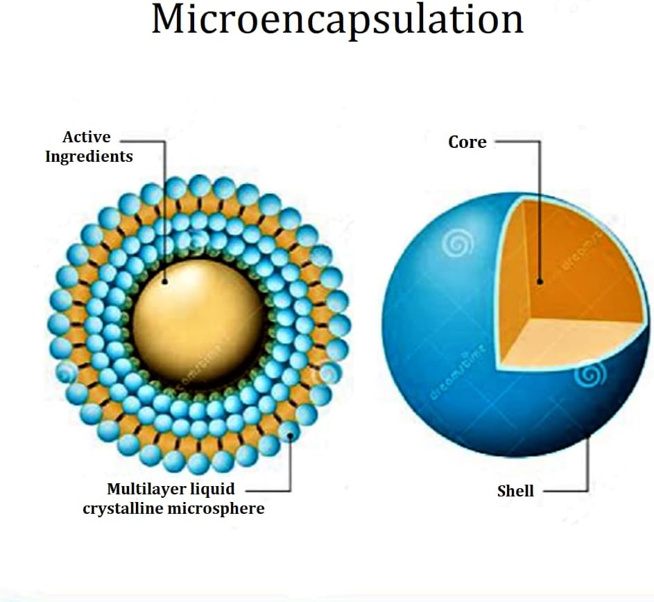 GC ® GoutCare and Friendly Fighters ® Probiotic: Urisyre Cleansing Package