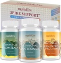 Spike Support Trio124; Liposomal Nattokinase 8000 FU 500mg, Bromelain 1150 mg & Fermenteret Curcumin 1800 mg