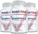 Forskning Verificeret anæmi Support - Replenish Jern, Regulere Hæmoglobin, Forbedre energi - Jern, C-vitamin, A-vitamin, B12, Folate, BioPerine - 180 Kapsler - Vegan
