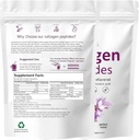 Multi Collagen Peptides, Type I, II, III, V, X, Unflavored, 1 lb (453.6 g), with Biotin, Vitamin C, Hyaluronic Acid, Grass-Fed, Pasture-Raised