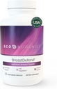 EcoNugenics BreastDefend DIM supplement til støtte Optimal Bryst Sundhed for kvinder, Østrogen Hormone Balance, Immunstøtte - Gurkemeje Curcumin, Reishi & Tyrkiet Tail svampe - 120 Kapsler
