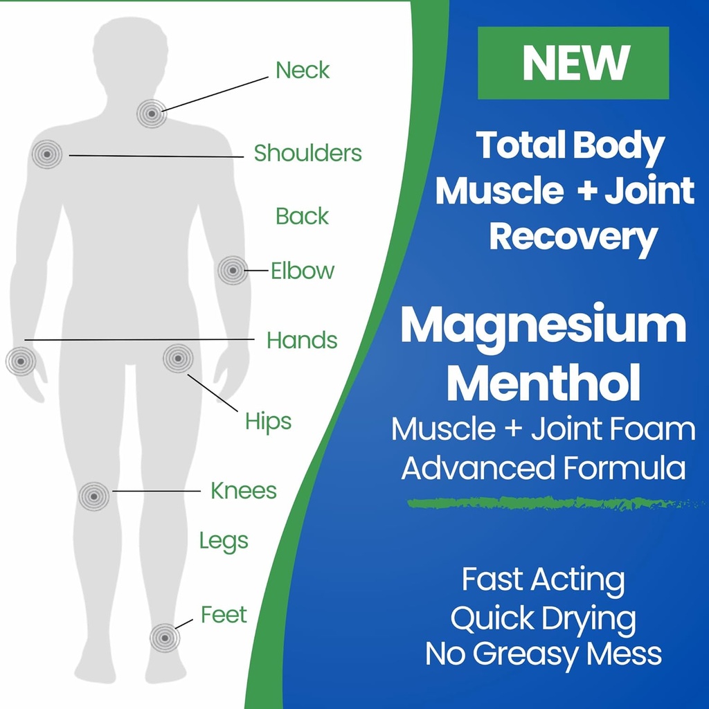 Menthol Relief Muscle og fælles skum - Magnesium Spray Menthol Formel - Fælles og Muscle Relief - Relax Tight Muscles - Ease Muscle Cramp Fast - All Natural - Relief for Legs, Neck, Tilbage.