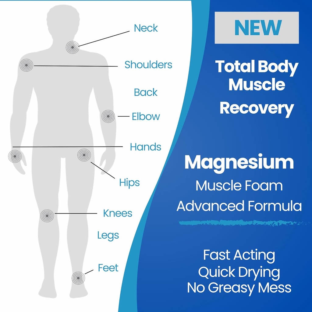 Relief for muskelkramper Fum - Fast- Fungerende for spasmer og ben ømhed - Magnesiumsulfat - Stop forebyggende kramper - All Natural Rehab Inddrivelse - Ben, Kalve, Neck, Tilbage, fælles smertelindring