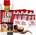 Lean Body Ready- to- Drink Protein Shake, 40g Protein, Whey Blend, 0 Sugar, Gluten Free, 22 Vitamin & Minerals, (Genopladelig Carton & Lid - pakke med 12) LABRADA (Chokolade Peanut Butter)