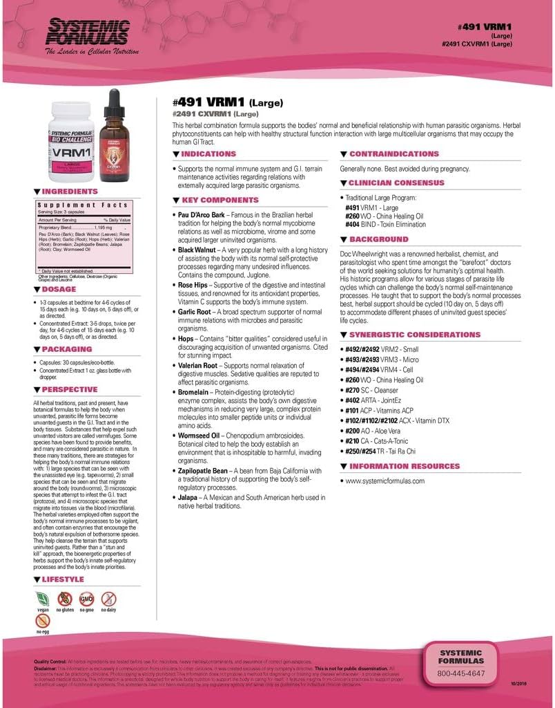 Systemiske formler Vrm1