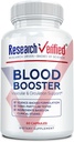 Forskning Verified Blood Booster - Blood Support - Hawthorn, Magnesium, Selleri Seed Powder, BioPerine - 60 Kapsler - 1 måned Supply