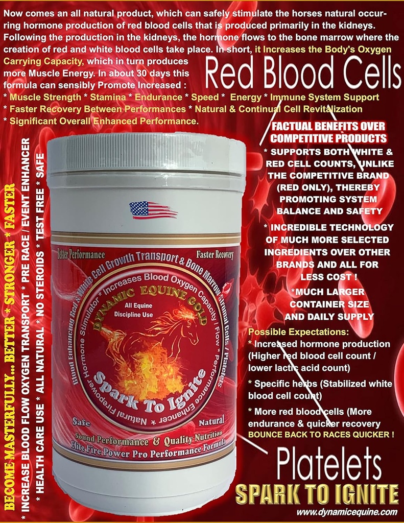 Spark to Ignite...Blood Oxygenation Natural Fire Power Pro Performance Enhancer. Naturally Stimulates EPO Hormone to Boost Performance.